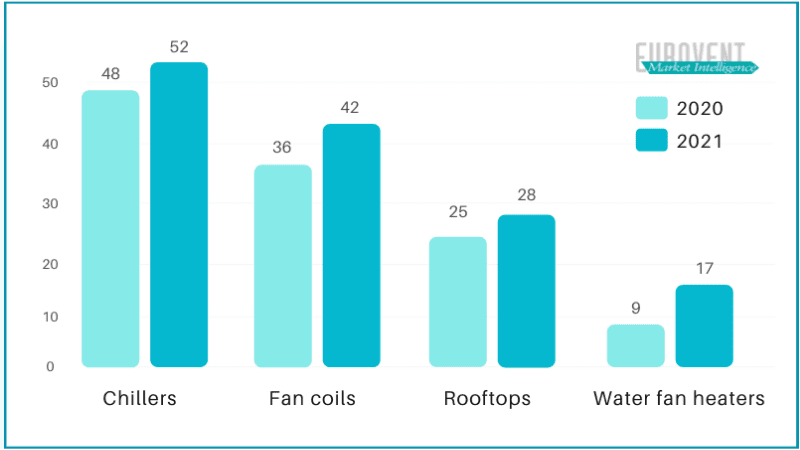 2022-03-16 - related image.png