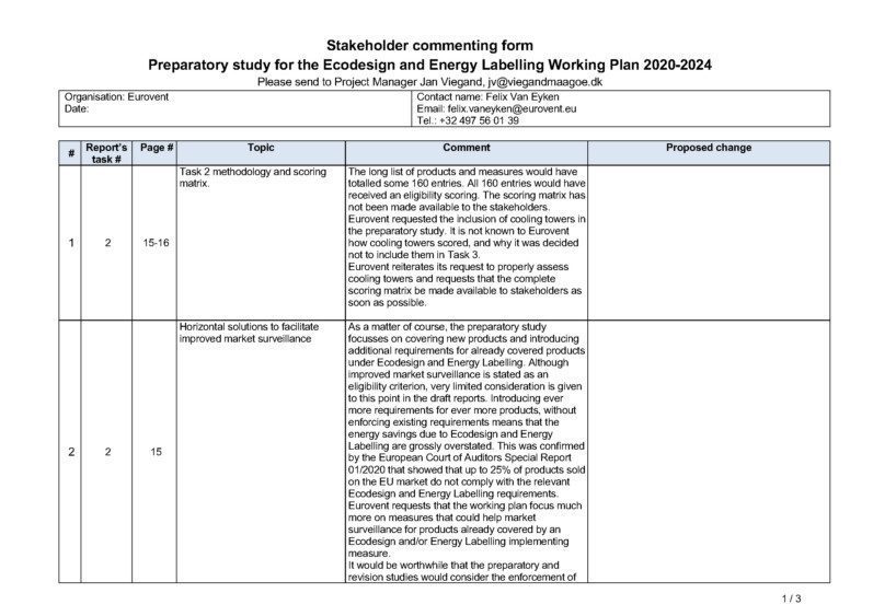 PP – 2020-07-27 – Eurovent comments EELWP 2020-2024 PP - 2020-07-27 - Eurovent comments EELWP 2020-2024